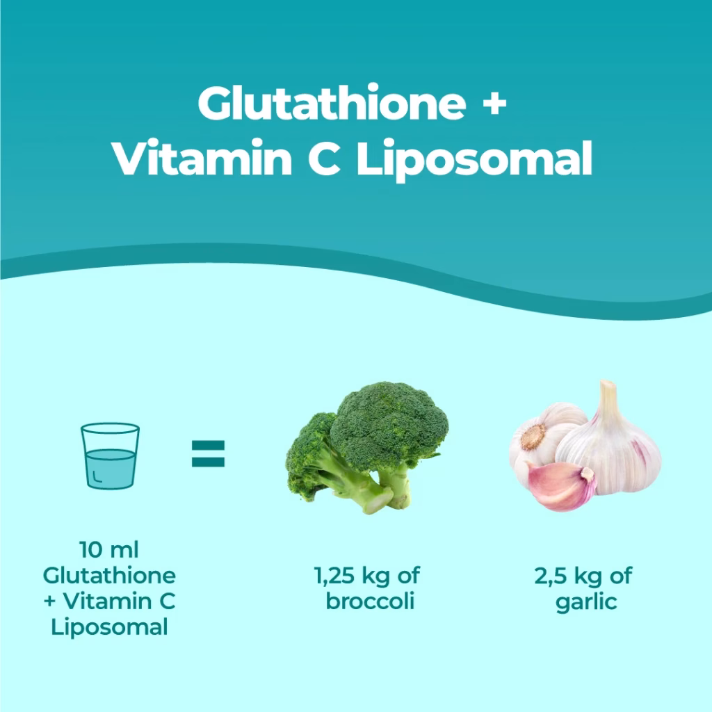 Glutatione_liposomiale_C_250ml_PT3