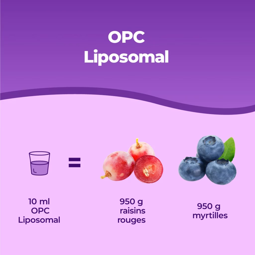 OPC_liposomiale_250ml_PT3